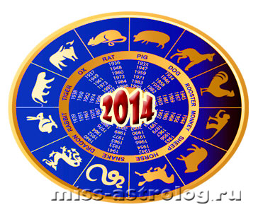 восточный гороскоп для всех знаков зодиака на новый 2014 год